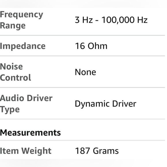 Sony MDR1AM2 Wired High Resolution Audio Black Overhead Over Ear Headphones. - Picture 11 of 14